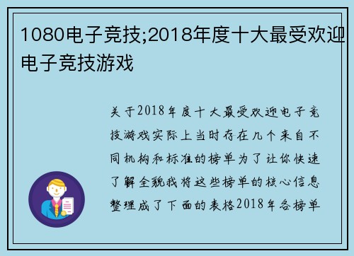 1080电子竞技;2018年度十大最受欢迎电子竞技游戏